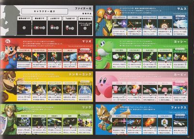 SMASH BROTHERS GUIDE(3DS)15.jpg