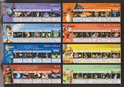 SMASH BROTHERS GUIDE(3DS)17.jpg