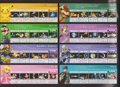 SMASH BROTHERS GUIDE(3DS)16.jpg